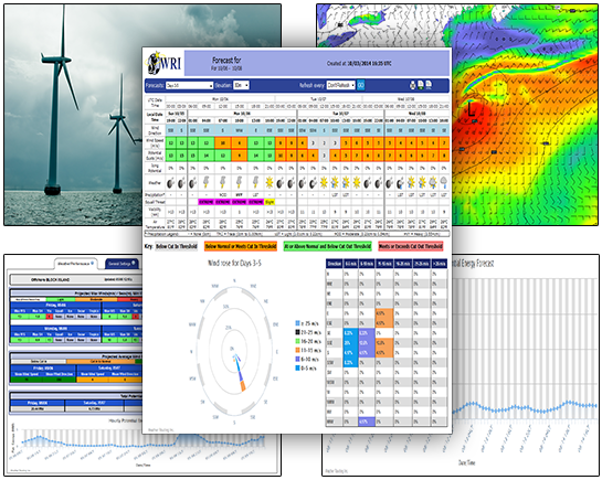 Sample Wind Farm Forecasting Wind Energy Forecasting